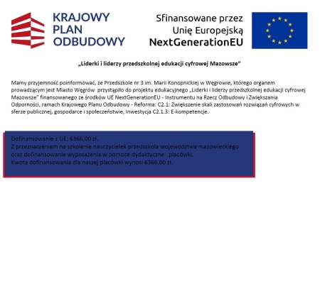 Liderki i liderzy przedszkolnej edukacji cyfrowej Mazowsze