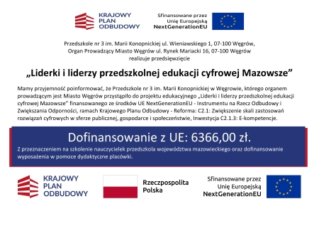 Liderki i liderzy przedszkolnej edukacji cyfrowej Mazowsze